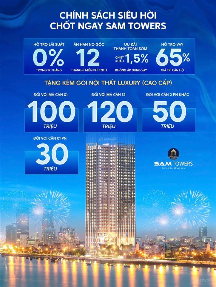 Căn góc 2pn, 84m2 view trực diện sông hàn, cho thuê 35 triệu/tháng  nhận nhà ngay, cho thuê liền