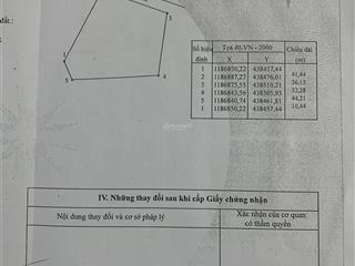 Cần bán khu đất xào . đất trồng cây hàng năm khác . dt 8320 m2 . quy hoạch đất ở nông thôn