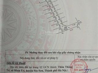 Cần gấp, e gả chồng 1em chân dài minh trí, sóc sơn, hà nội
sổ 60m full thổ cư. giá 1x triệu/