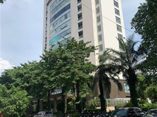 Đất phân lô nguyễn hữu thọ, ô tô tránh xây building  ccmn, view hồ linh đàm.