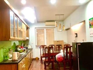 Bán nhà 48m2 mặt phố nguyễn văn trỗi thanh xuân