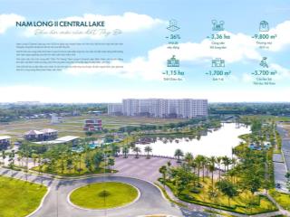 Mới nhất lúc này. nền shophouse đối diện 10 block căn hộ noxh nam long central lake. cs tốt