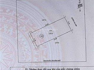 Bán đất đấu giá siêu đẹp để xây biệt thự vườn ở khu đấu giá nghi kim 36m vỉa hè rộng