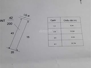 Kẹt tiền cần bán gấp nhà cấp 4 ấp 2/6 xã long hậu, cần giuộc, long an, dt 200m2, giá 1tỷ650