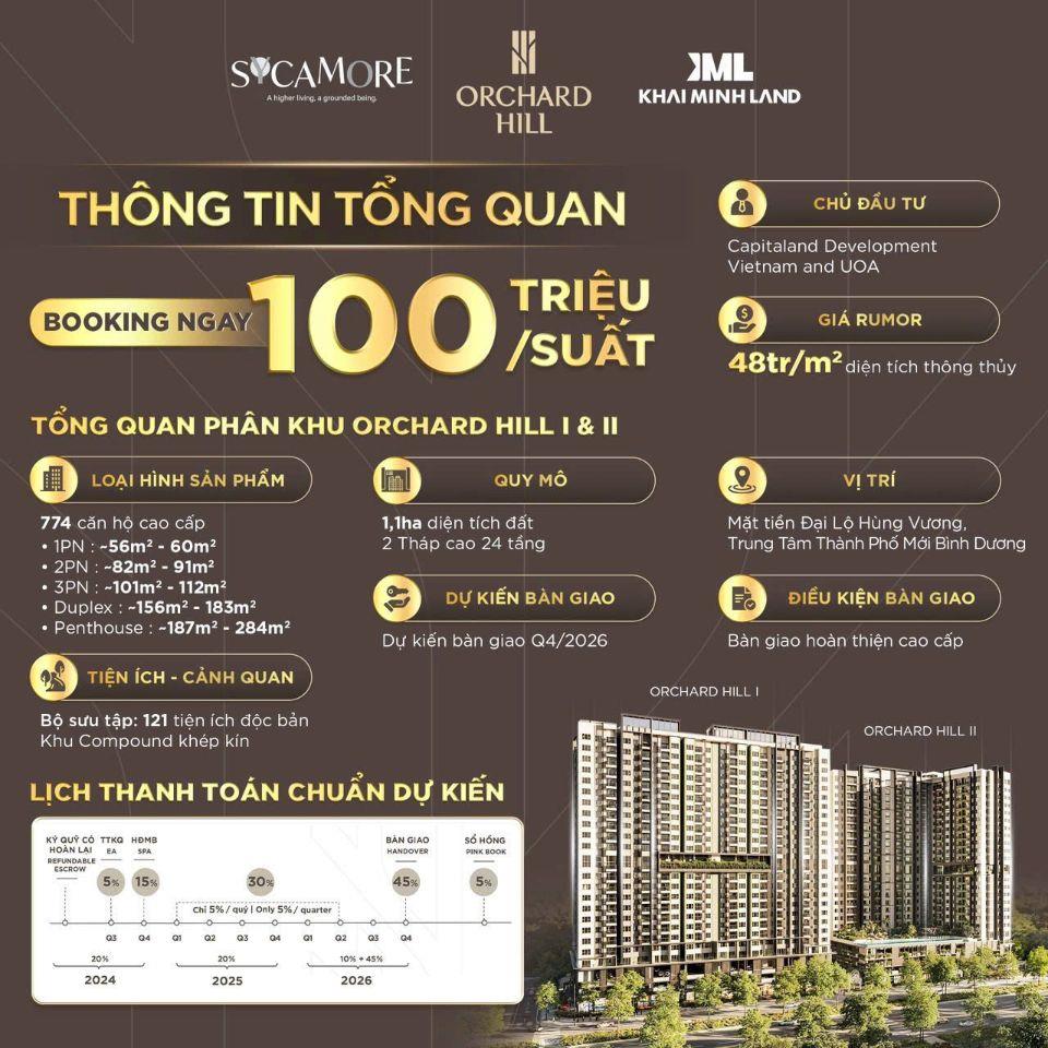 Bán căn hộ ORCHARD HILL thành phố mới bình dương, giá chỉ 48tr/m, cđt capitaland 