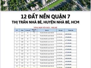 Bán 12 lô đất hẻm 2295 thị trấn nhà bè, 62m, giá nhỉnh 4 tỷ/lô 