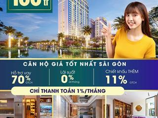 Chỉ cần 460tr đã mua nhà sài gòn. căn hộ tại khu nam  cạnh phú mỹ hưng. thanh toan chỉ 1%/ tháng