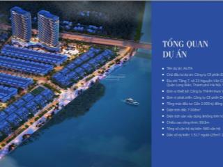 Chỉ vài lô hàng ngoại giao đất ven sông hàn dự án elysia complex  shb đà nẵng giá đầu tư cực tốt