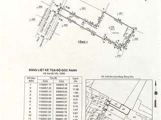 Giá chỉ 7 tỷ nhà trệt 81m2 hẻm 618 cmt8 phường 11 quận 3