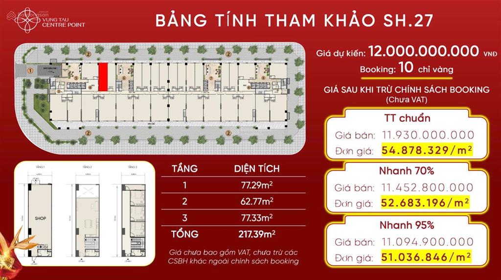 Mr. hiếu dic  bán shophouse dự án vung tau centre point. giá 11 tỷ
