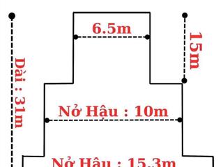 Toà nhà mặt tiền nguyễn thái sơn, dtsd 1600m2, trang bị đầy đủ pccc, thang máy, máy lạnh âm trần