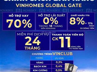 Hàng vin cổ loa siêu hót 17 tỷ/căn 63m2 5m mặt tiền 252,7m2 xây dựng  0889 729 ***