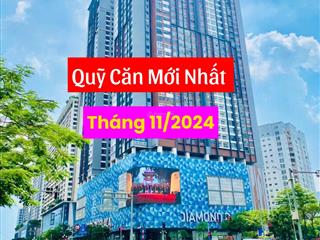 Quỹ căn 3n, 4n brg mới nhất tháng 11/2024 chính sách đặc biệt chưa từng có