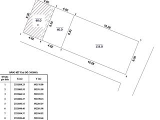 Chính chủ bán lô 40m2 mặt tiền 4.82 mét ngay nhà văn hóa thôn mai hiên giá 2.95 tỷ  0916 393 ***