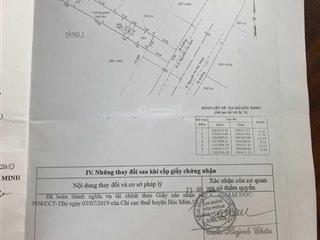 Chính chủ cần bán nhà cấp 4 . mt đường nguyễn thị thử . tiện kinh danh buôn bán . mọi nghành nghề