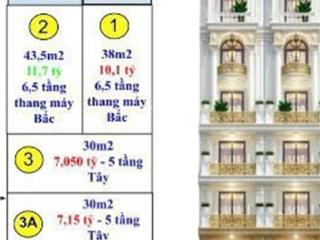 Bán nhà mới 5 tầng phú thượng kịp đón tết  dt đa dạng từ 30m2  45m2.  0986 436 ***