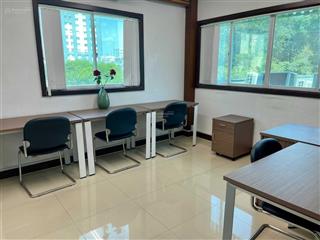 Văn phòng Phú Nhuận setup đầy đủ nội thất, có ưu đãi lớn khi liên hệ 093.141.2958 Mr Long !!