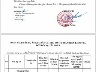 Đất nền kđt trung tâm tp sông công  chờ cấp bìa đỏ  giá từ 680 triệu