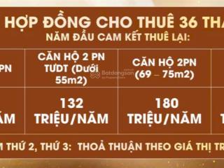 Căn hộ thông minh đầu tiên tại trung tâm hành chính giá chỉ 339tr +cam kết cho thuê 3 năm