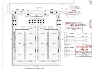 Bán đất trong khu công nghiệp bình dương  0914 711 ***