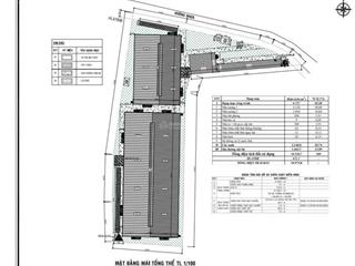 Bán nhà xưởng mới tân uyên, đường nhựa, pccc tự động, hoàn công đầy đủ pháp lý