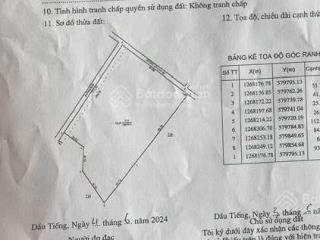 Cần bán lô đất 10,820m2 tại xã minh hòa, dầu tiếng, bình dương  2 mặt tiền 115x80m