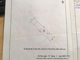 Bán gấp nhà cũ 4t 74m2 ba đình vị trí đẹp khu phân lô ngõ nông cách oto 5m gần phố giá 10.5tỷ(tl)