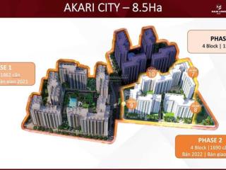 Akari city  chính thức nhận booking cho đợt mở bán 14/04
