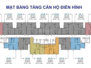 Bán 10 suất ngoại giao căn góc 2PN 2VS - 61 m2, Đông Nam, siêu đẹp dự án Trust City văn