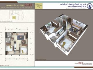 Cho thuê chung cư cca2 hưng dũng 60m2, mới tinh giá 5 triệu/tháng  phú trần 0978 314 ***