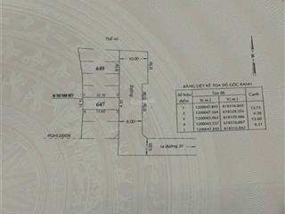 Sp tốt 54.4m2, 2.6 tỷ, 104m2, 4.2 tỷ phước thiện, nguyễn xiển, cách vincity 300m