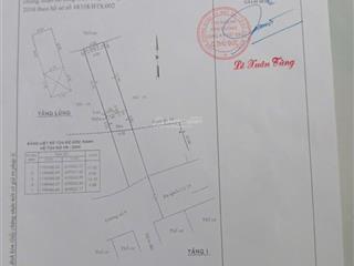 Nhà phố mặt tiền đinh thị thi ngay cổng vạn phúc