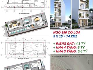 Bán đất sát mặt đường cổ loa, 74.5m2, mặt tiền 5m, oto đỗ cách nhà 20m. 4x tỷ có thương lượng