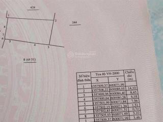 Bán lô đất dt 7mx14m nở hậu thôn xuân ngọc, xã vĩnh ngọc