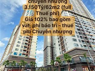 Giỏ hàng độc quyền phase 1 và phase 2.giá từ 2ty53ty6/80m2 . quà tân giá ck 710tr . hõ trợ vay70%