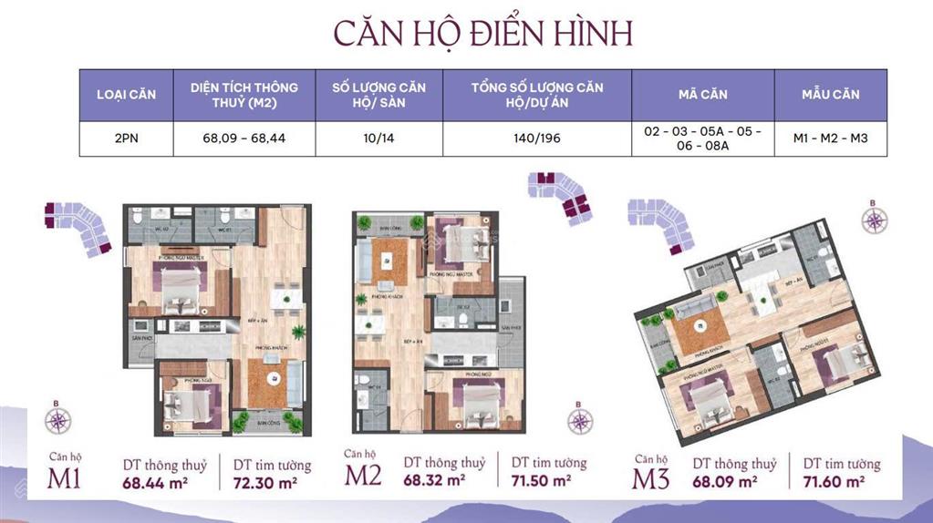 Em xuân bán căn 2pn tại trung tâm thành phố hạ long căn hộ chuẩn nhật nội thất sịn đẹp giá 2tỷ3