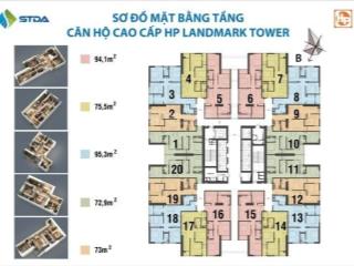 Siêu hót căn hộ tòa ct3 the pride, 90m2, 3pn  2vs giá chỉ 4.6x tỷ