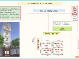 Chính chủ cần bán gấp căn nhà 5 tầng  30m2  chợ phú vinh  xã an khánh  hoài đức  chỉ 4,3 tỷ