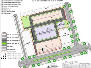 Cần hợp tác chuyển nhượng dự án kcn trần quốc toản dt 9796,5m2 đủ pháp lí