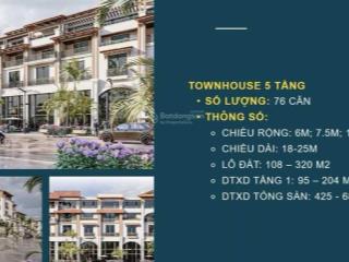 Hot townhouse 108m2 sun symphony tại thành phố đáng sống bậc nhất vn giá chỉ 150tr/m2 view sông hàn