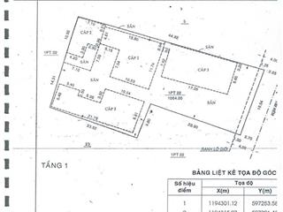 Bán nhà hxh 8m 405/6bis trường chinh q. tb, diện tích 19x50m (nh 25m), kc 1l, st, giá 49,5 tỷ