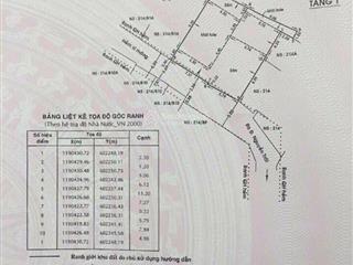 Bán nhà 214/b11a nguyễn trãi, quận 1. diện tích 13,5 x 14m. gpxd hầm, 5 tầng, giá 36 tỷ