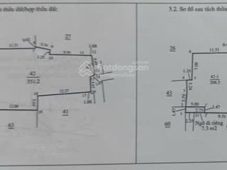 Hàng dân cắt ra bán tại bột xuyên mỹ đức. vài hôm nữa ra sổ giá hơn 800