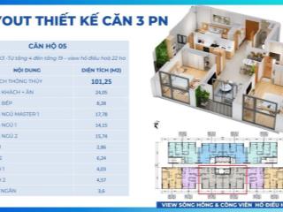 Tôi bán gấp căn 3pn 101,57m2 ban công đông nam, view hồ tầng 12 toà k1 tại khai sơn long biên