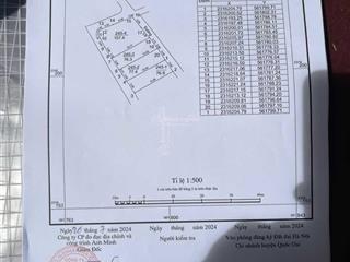 Cần bán mảnh đất giá rẻ tại đông yên, quốc oai, hà nội