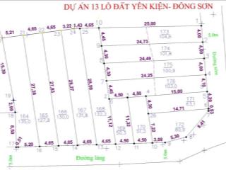 Bán mảnh đất 132m2 giá rẻ ở đông sơn, chương mỹ, hà nội