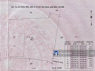 Đất thổ cư hậu xá, phương tú, ứng hòa, 380m2, mt 20m, 5 tỷ.  0886 743 ***