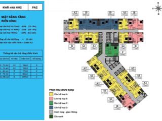 Sắp mở bán căn hộ chung cư tại tháp đôi kepler land, các loại diện tích 59m2, 82m2, 113m2