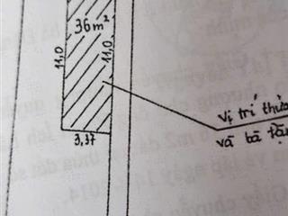 Giá tốt, đầu nam dư, không qh, 36m2, 2.7 tỷ