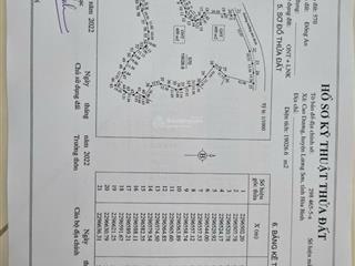 Bán gấp 19.026m2 chính chủ ở xã cao dương, tỉnhhòa bình